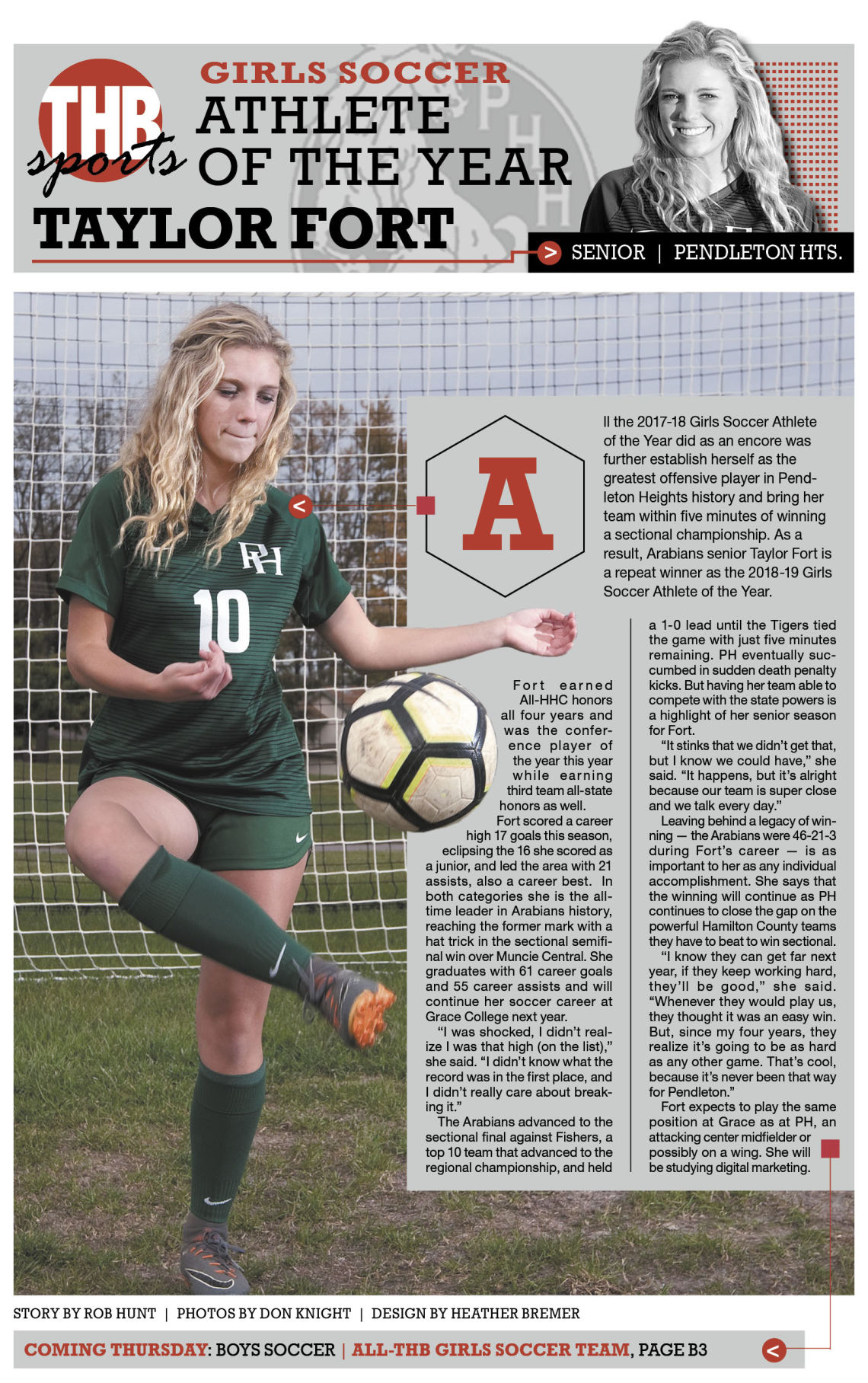 GIRLS SOCCER TAYLOR FORT.jpg